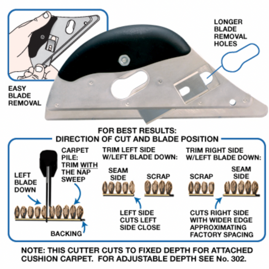 Cushion Back Cutter