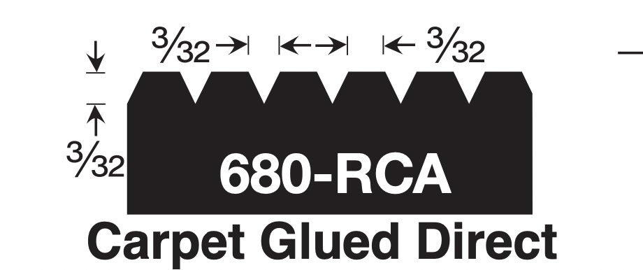 Versablade Trowel Blades