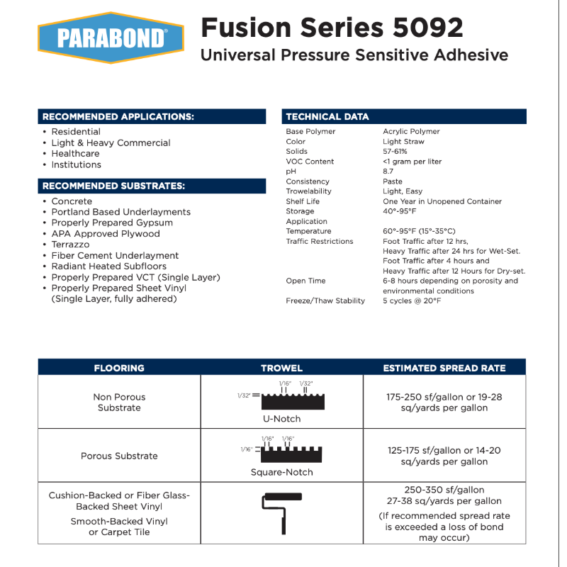  Pressure Sensitive Adhesive