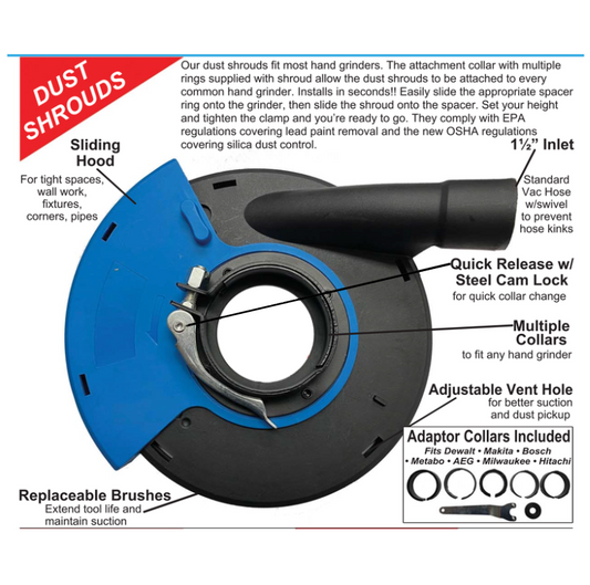 7" Grinder Dust Shroud